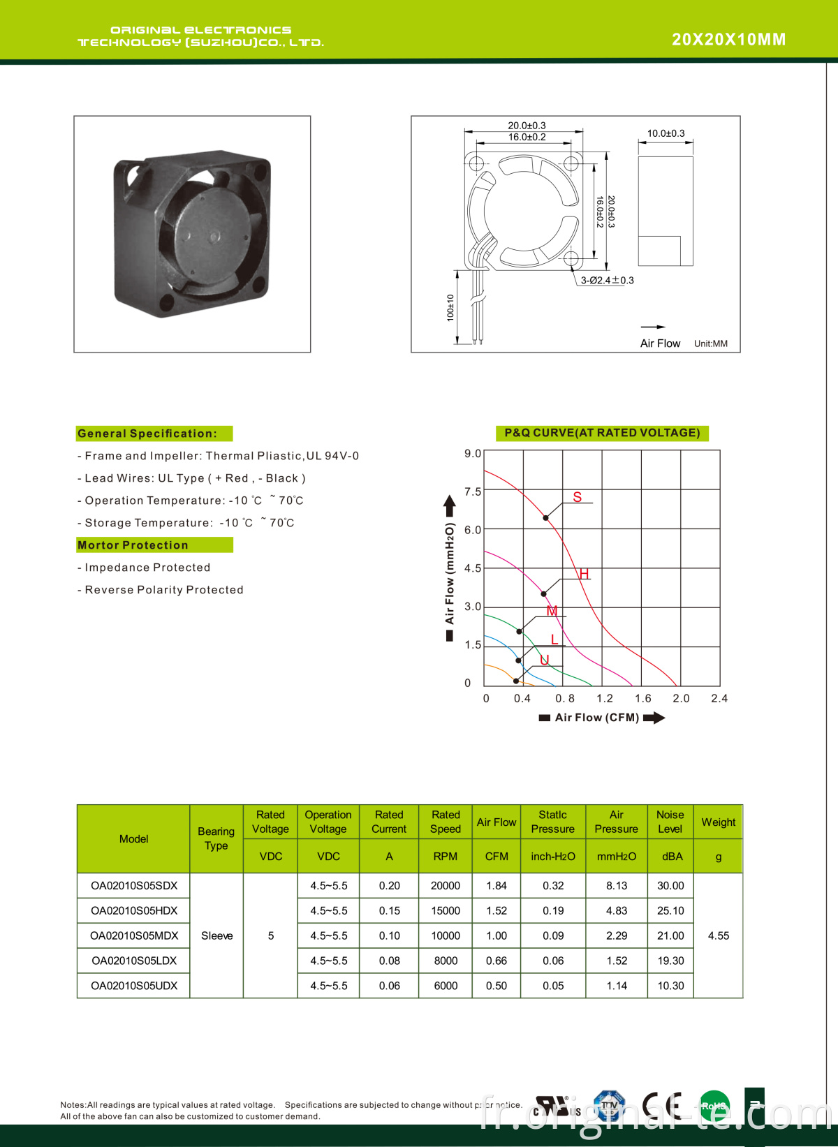 20X20X10MM